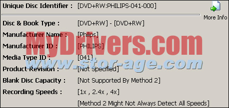 29种光盘的考验——10款16X DVD刻录机的较量(产品篇)