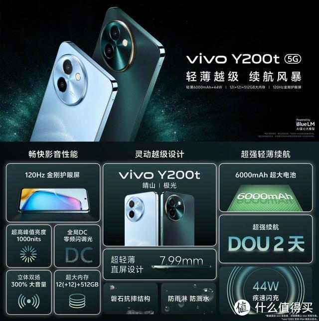 2024年百元机怎么选?目前只有这四款