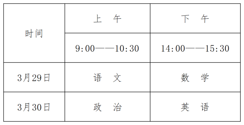 1月高考热点：适应性演练、体育单招、艺术类部分专业公布成绩
