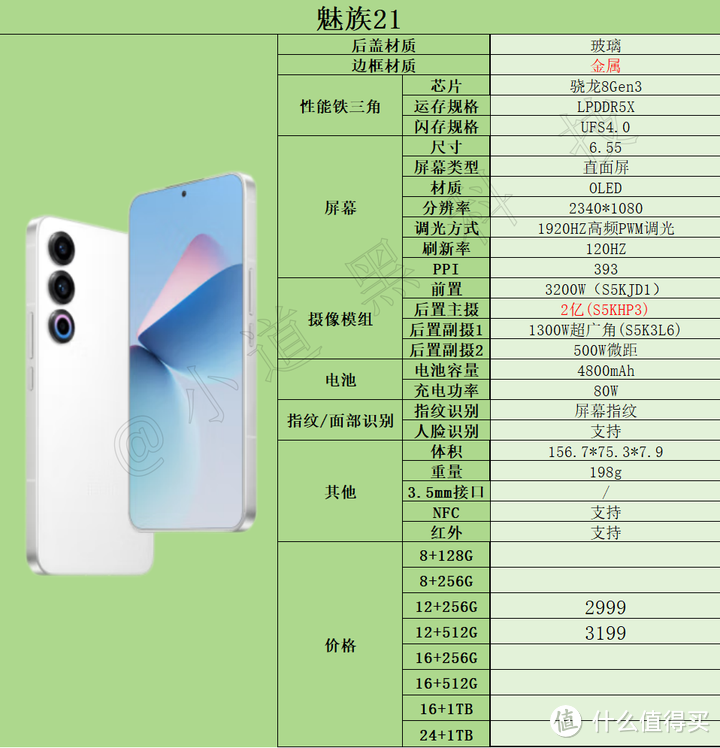 2024年618高性价比手机推荐:2000元-3000元价位段手机选购指南!