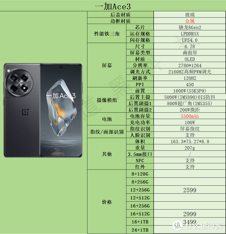2024年618高性价比手机推荐:2000元-3000元价位段手机选购指南!