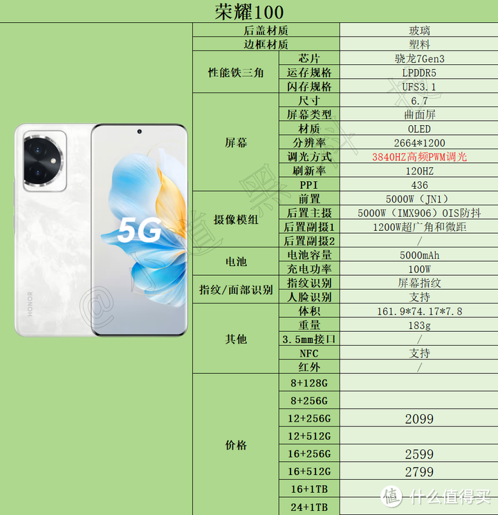 2024年618高性价比手机推荐:2000元-3000元价位段手机选购指南!