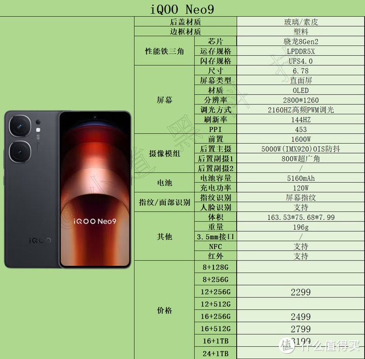 2024年618高性价比手机推荐:2000元-3000元价位段手机选购指南!