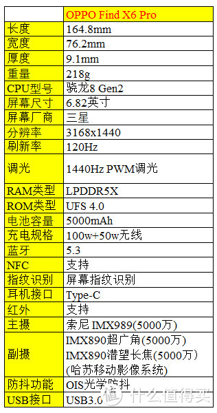 618 26款骁龙8 Gen2手机大盘点