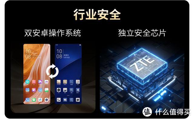 256GB+骁龙870,现已跌至1099元,64MP三摄+5000mAh电池
