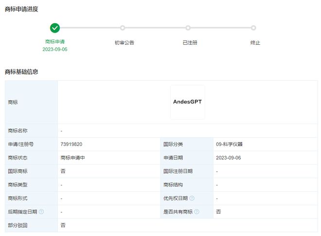 OPPO小布助手进化，ColorOS 14也在计划中！AndesGPT成焦点oppo手机助手「OPPO小布助手进化，ColorOS 14也在计划中！AndesGPT成焦点」