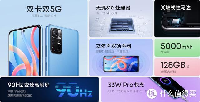 临近春节百元手机怎么选?目前只推荐这8款