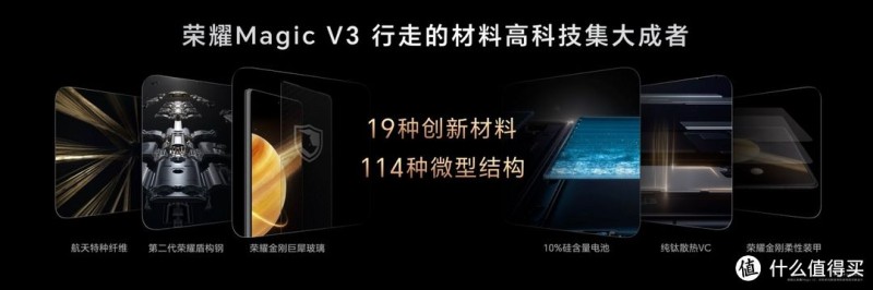 荣耀Magic Vs3正式发布,直板机用户换折叠屏的最佳选择