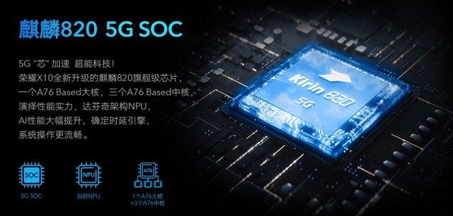 选5G手机 荣耀 X10超能旗舰是否值得买？（审核不发） 
