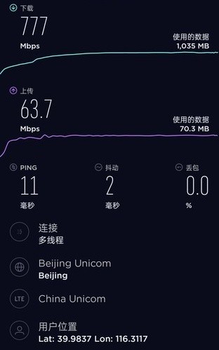 选5G手机 荣耀 X10超能旗舰是否值得买？（审核不发） 