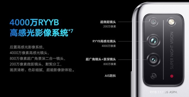选5G手机 超能旗舰荣耀X10是否值得买？（审核不发） 
