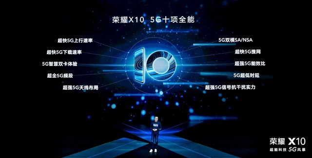 选5G手机 超能旗舰荣耀X10是否值得买？（审核不发） 