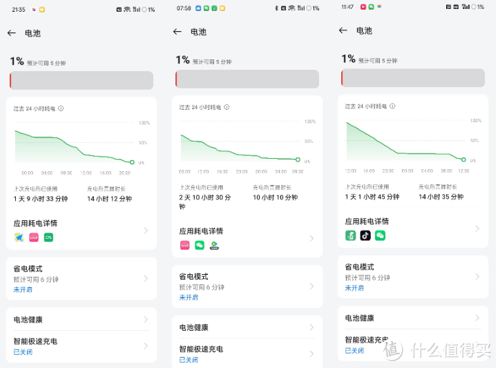 要流畅还要大电池,6款2000元以内高性价比长续航手机选购推荐。