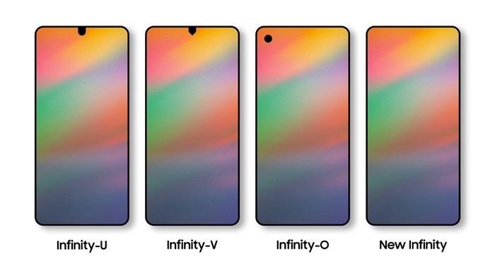 从iPhone的3.5寸480<i></i>x320分辨率讲起：手机屏幕十年变迁史，它改变了我们的生活！
