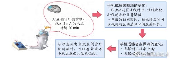 https://r.sinaimg.cn/large/article/dfb4b57b42d520ee75638da162b7b5d7