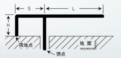 554bb358e0712c1fa13f6d2c3b0682bd.png