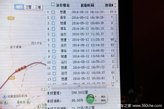 智能透明用车 重汽智能通车队管理系统