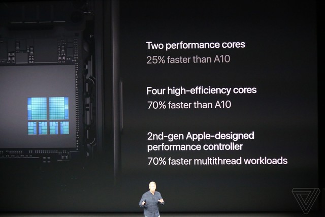 关于iPhone 8你一定要了解的几件事 
