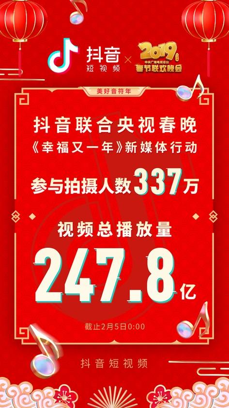 春节期间 谁才是科技圈中赚的最多的大佬 