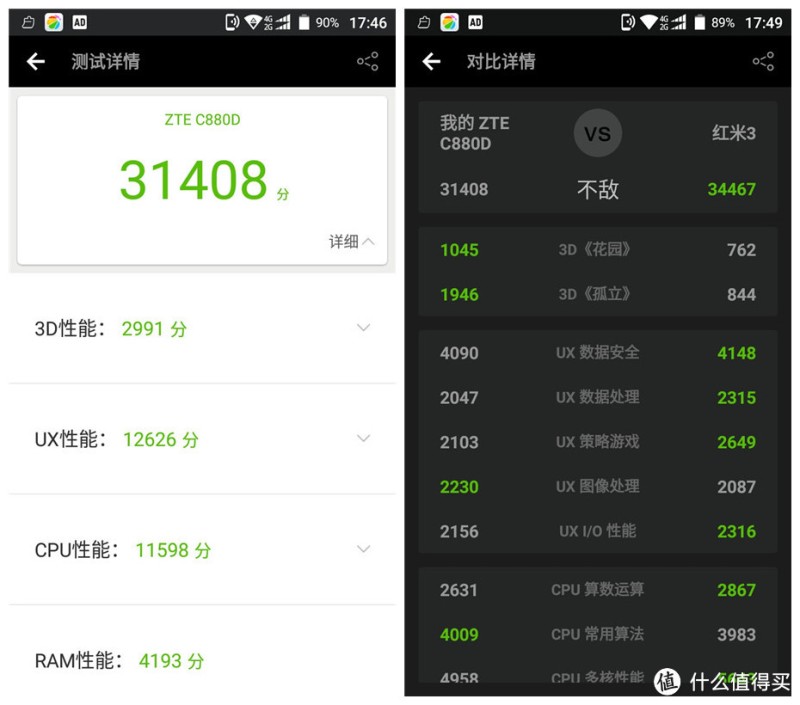 #本站首晒#强推的备机——中兴小鲜3电信版一周使用体验
