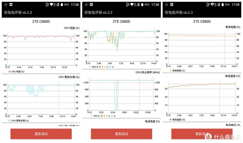 #本站首晒#强推的备机——中兴小鲜3电信版一周使用体验